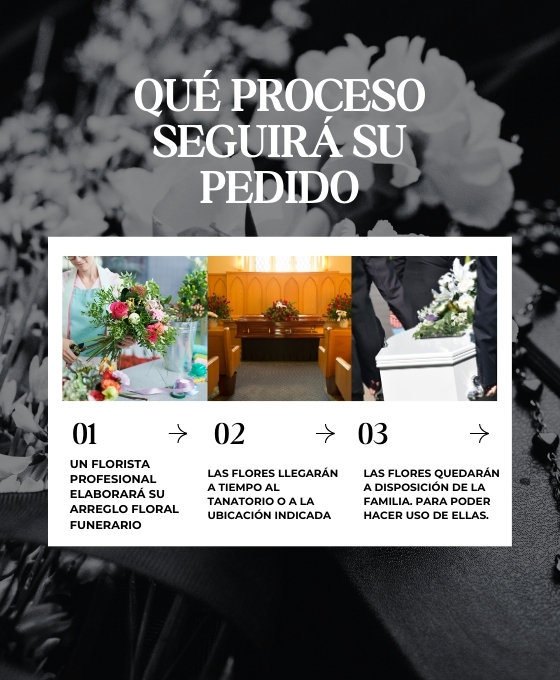 Envío de flores funerarias a los tanatorios de Burgos